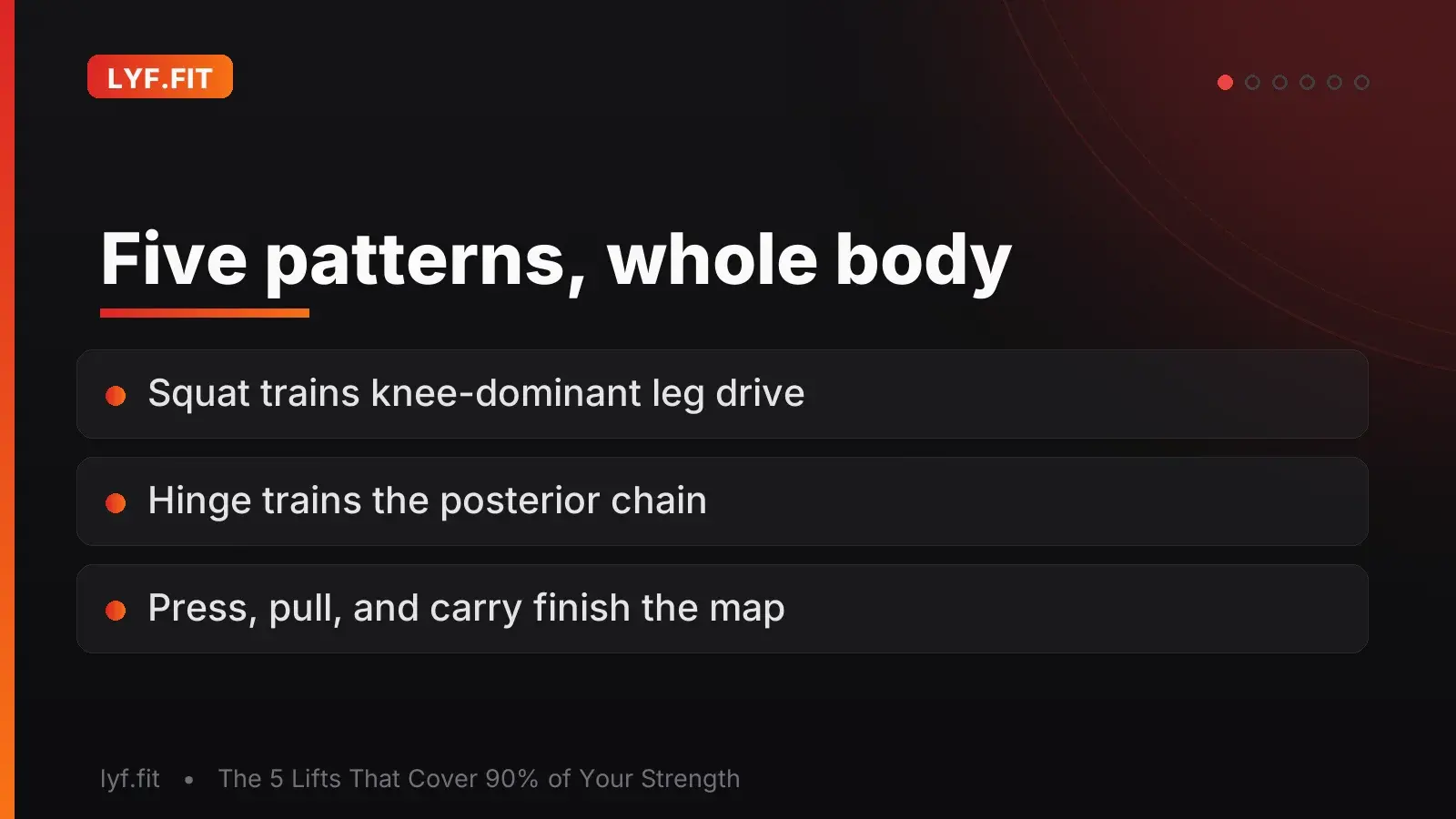 Five patterns, whole body