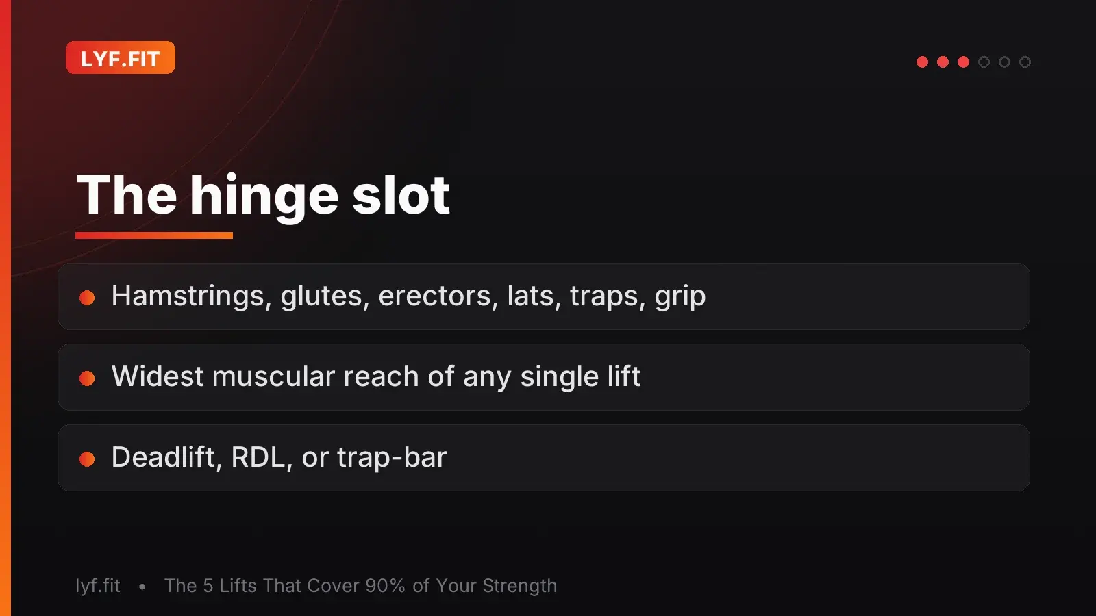 The hinge slot
