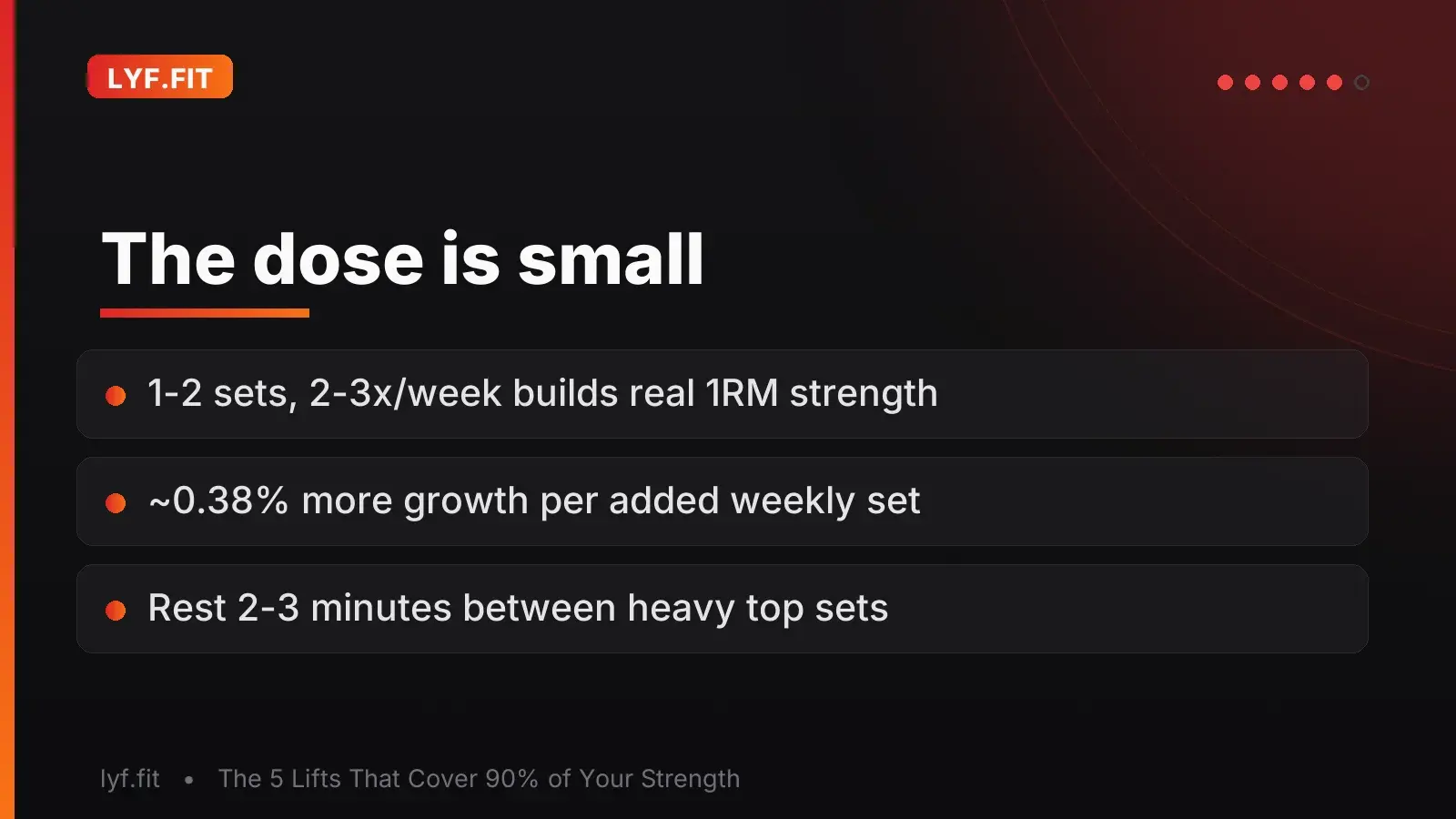 The dose is small
