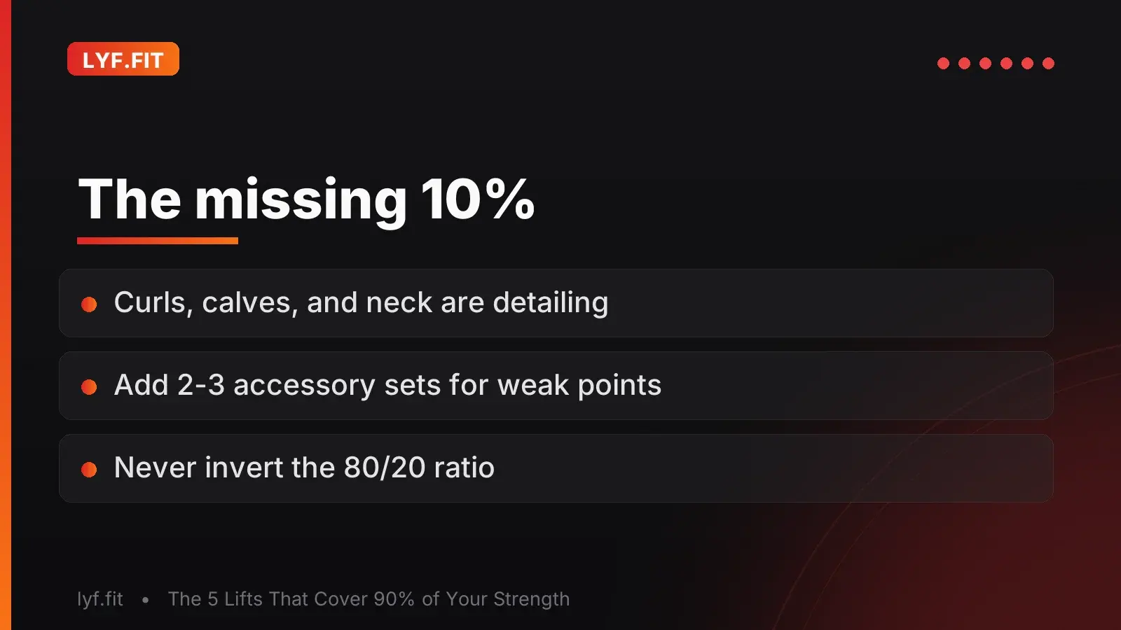 The missing 10%