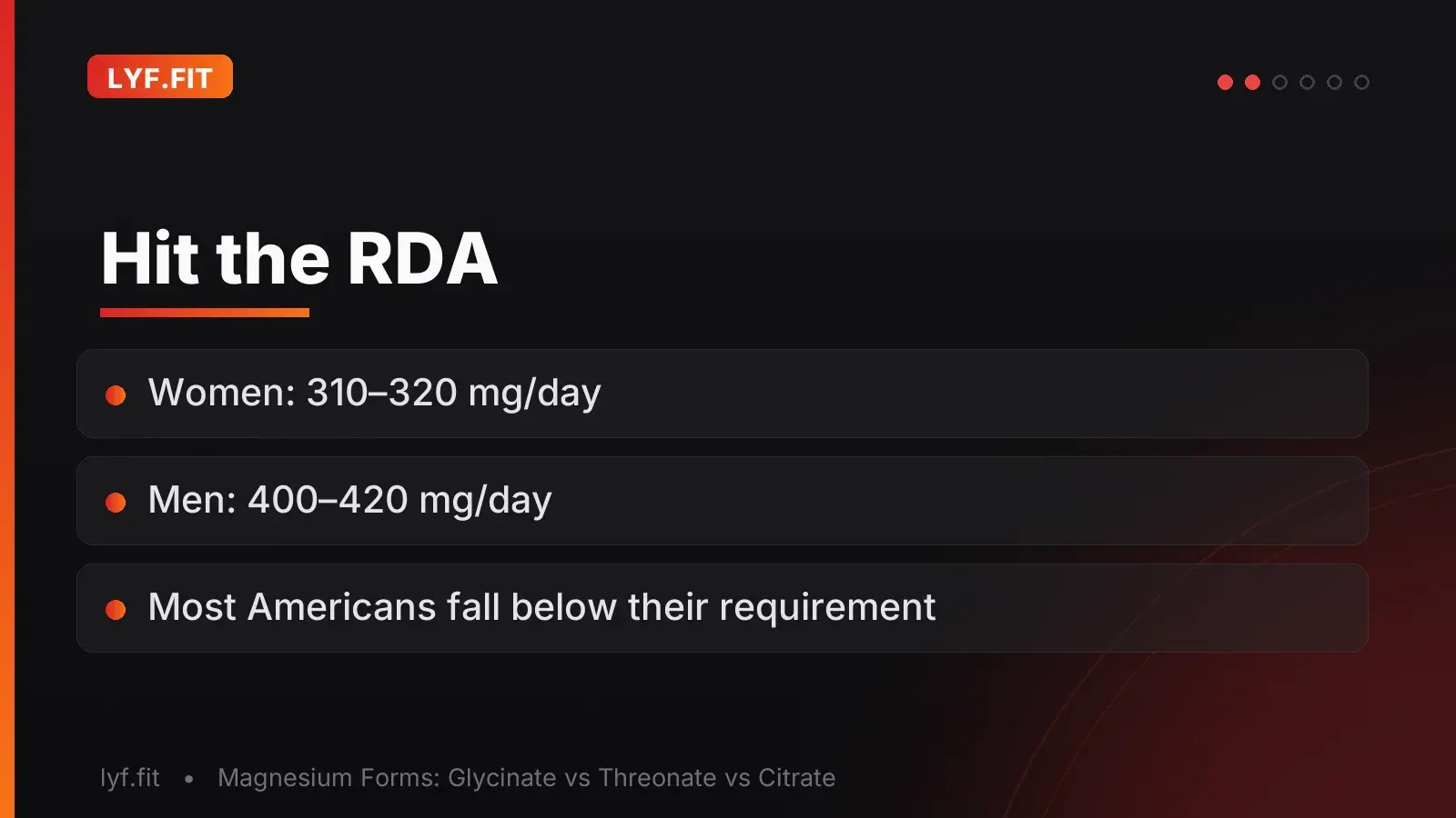 Hit the RDA