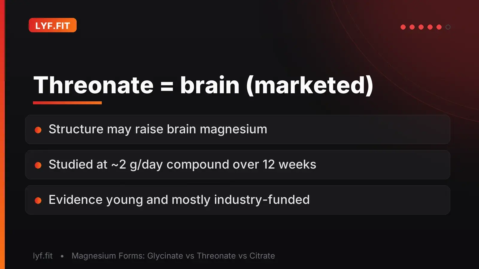 Threonate = brain (marketed)