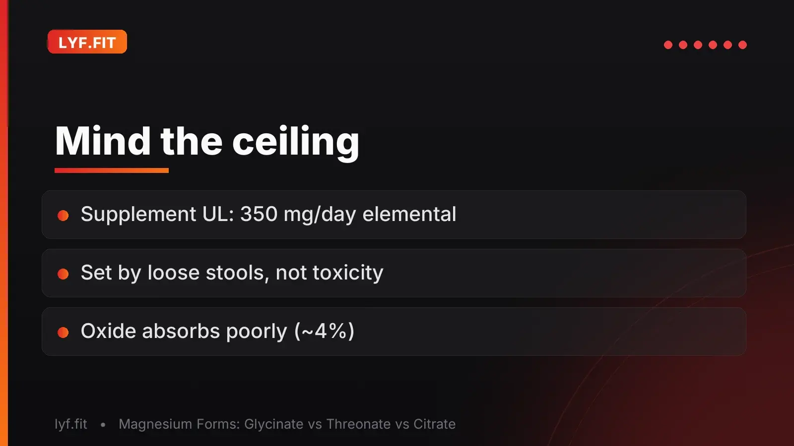 Mind the ceiling