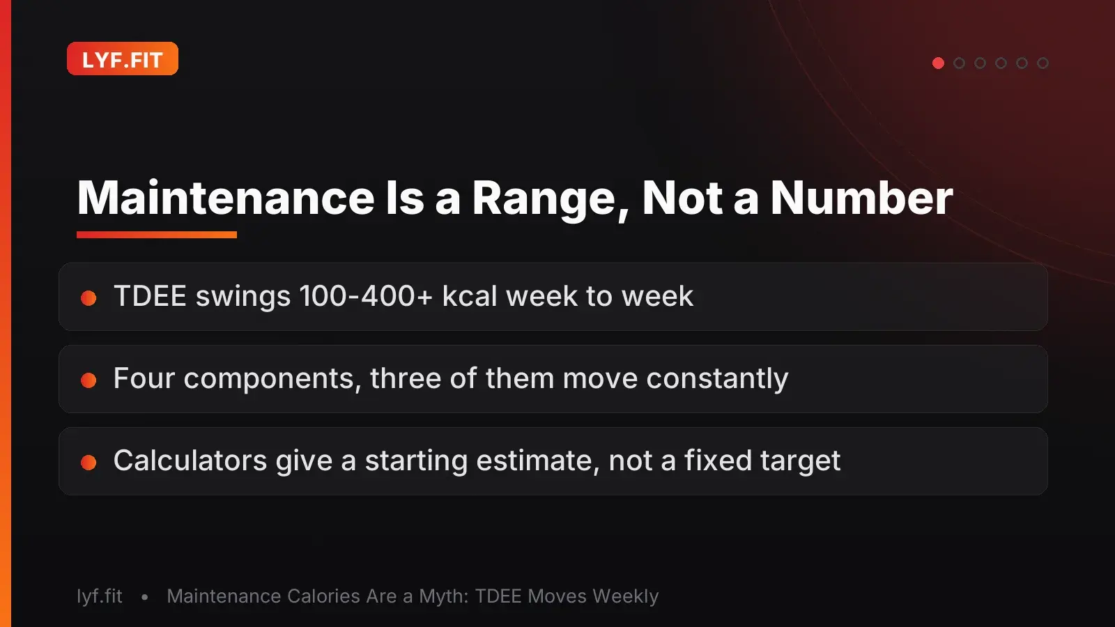 Maintenance Is a Range, Not a Number