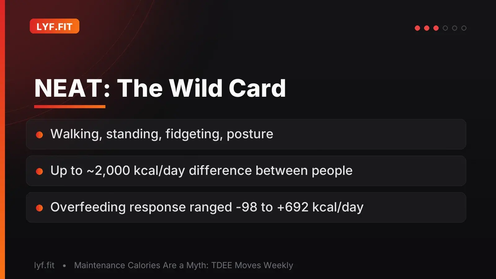 NEAT: The Wild Card