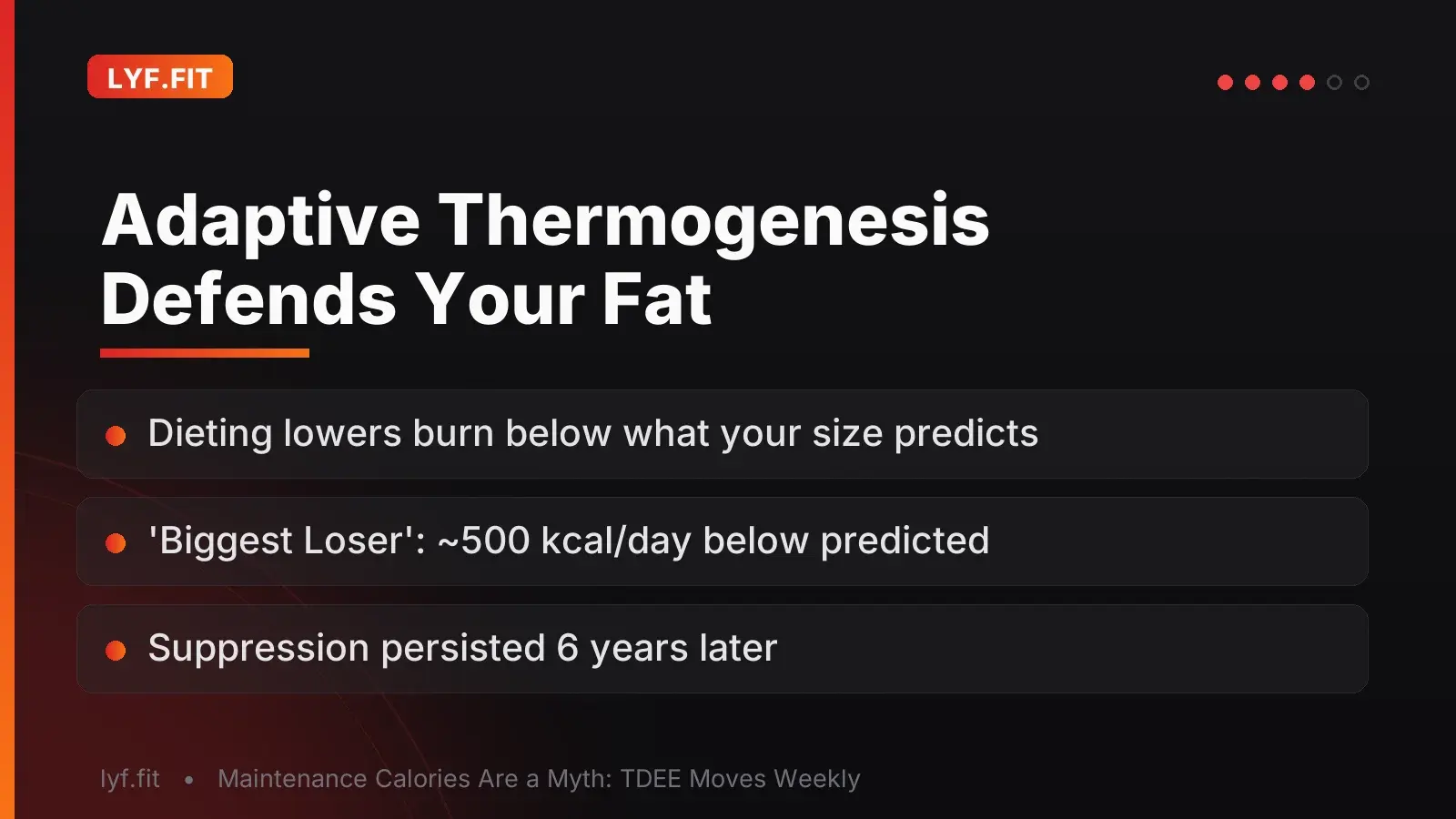 Adaptive Thermogenesis Defends Your Fat