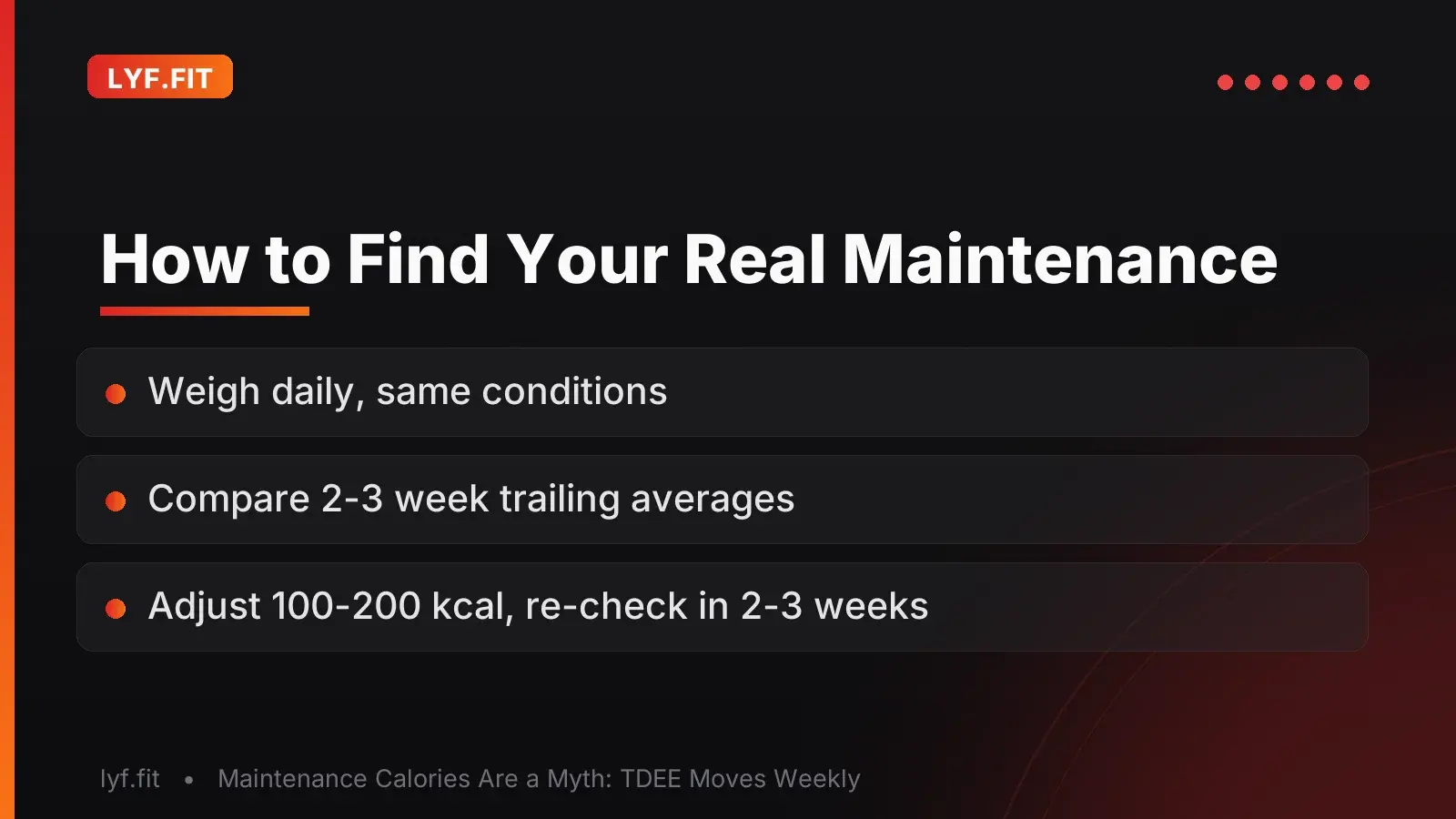 How to Find Your Real Maintenance