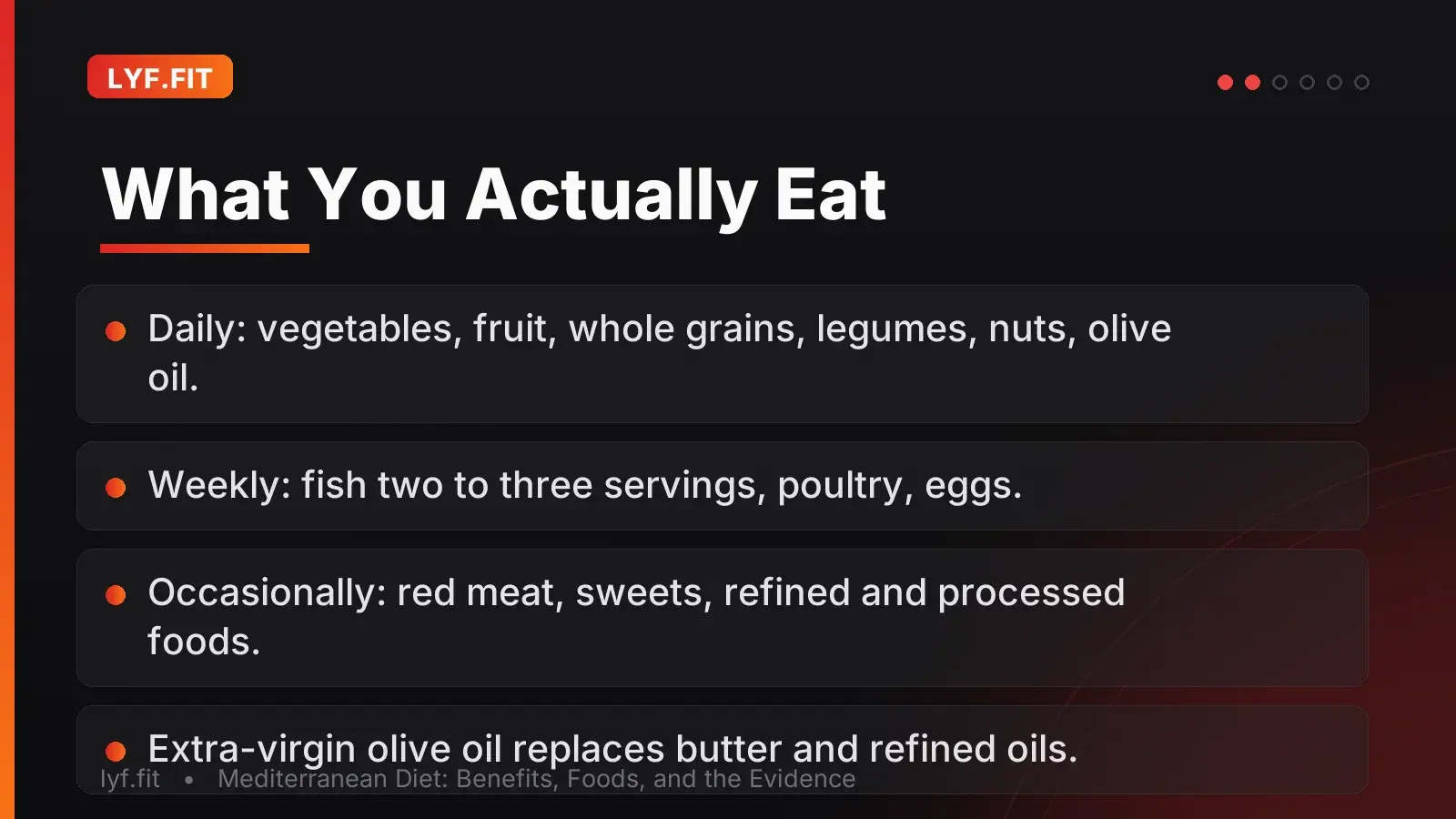 Slide listing Mediterranean diet food frequency: daily plant foods and olive oil, weekly fish and poultry, occasional red meat and processed foods.