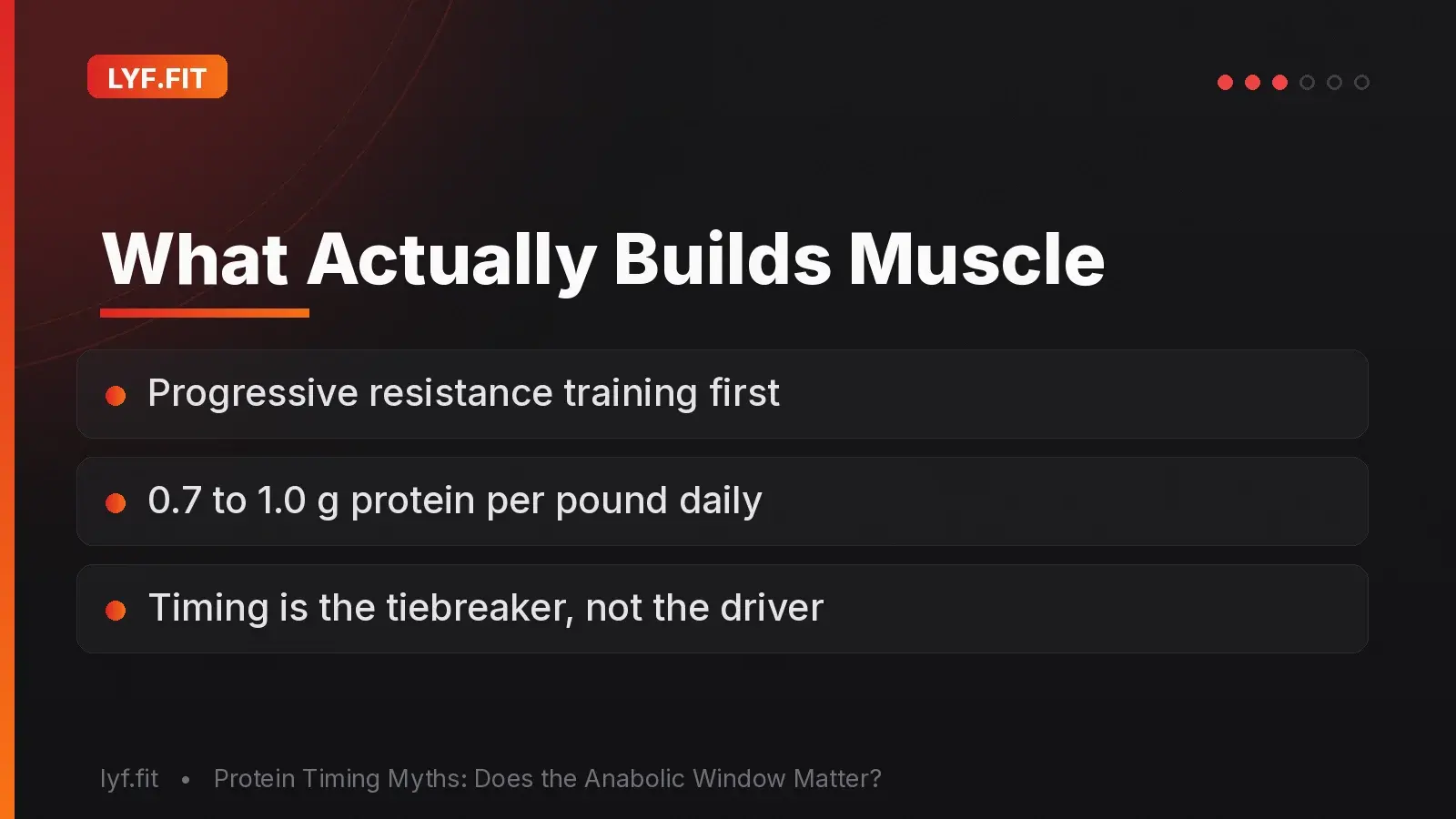 What Actually Builds Muscle