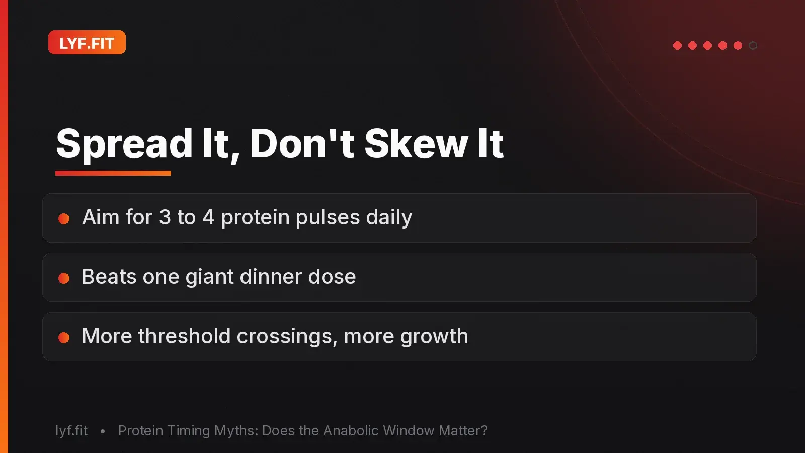 Spread It, Don't Skew It