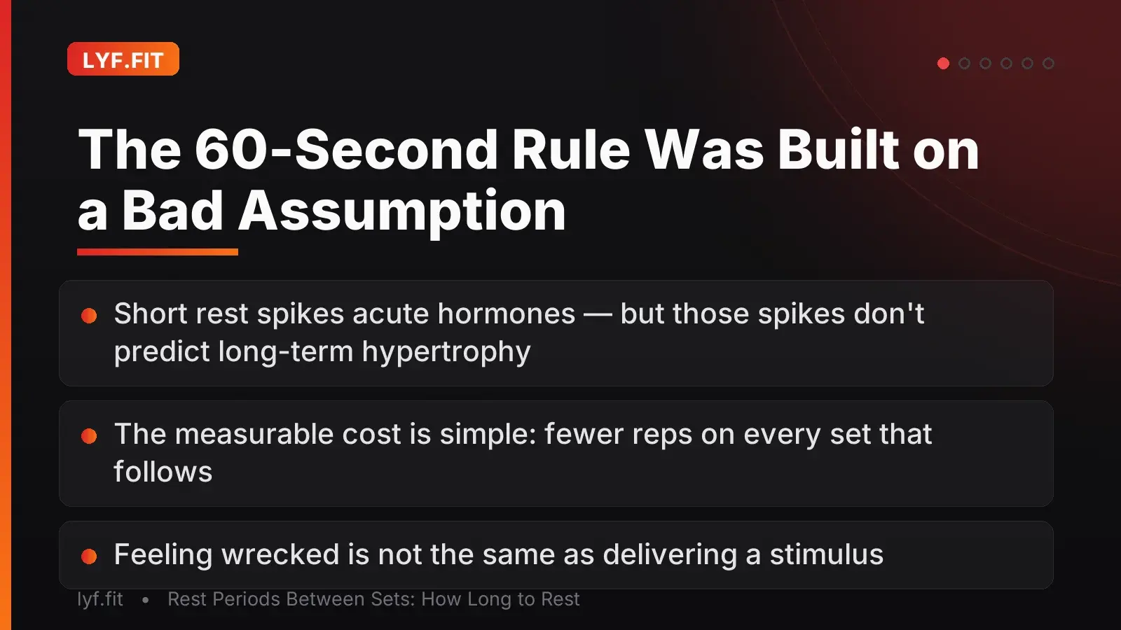 The 60-Second Rule Was Built on a Bad Assumption