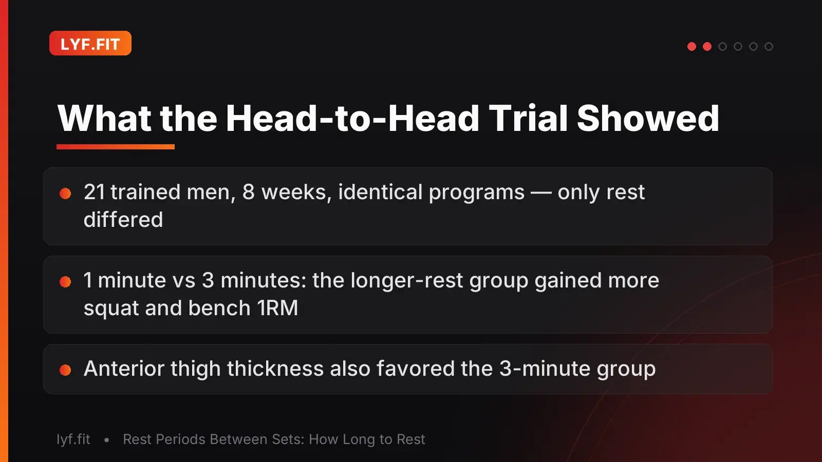 What the Head-to-Head Trial Showed