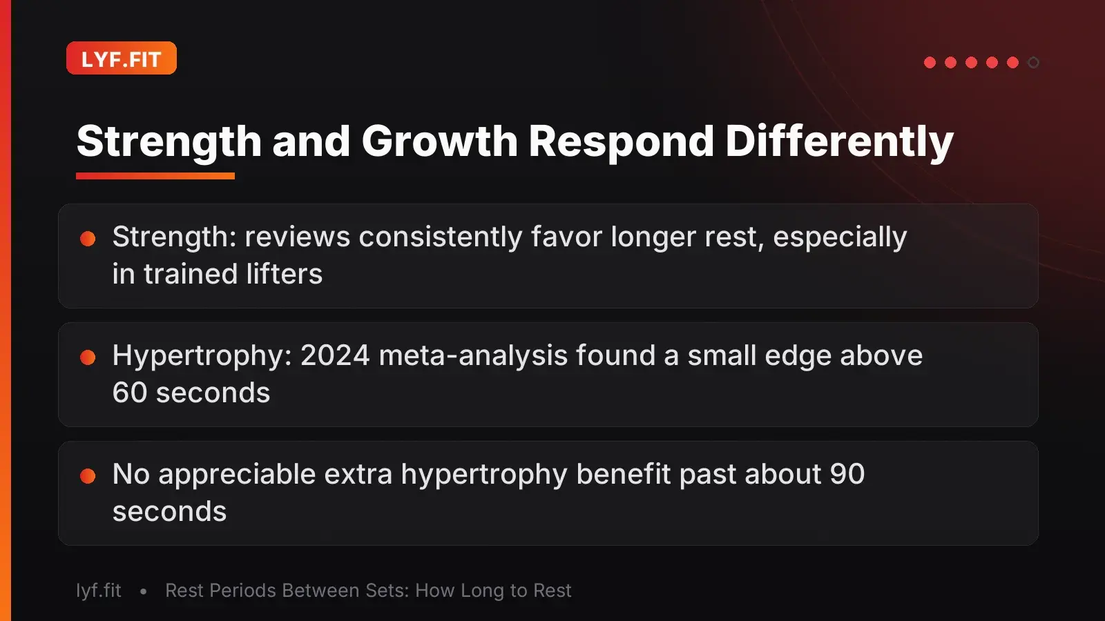 Strength and Growth Respond Differently
