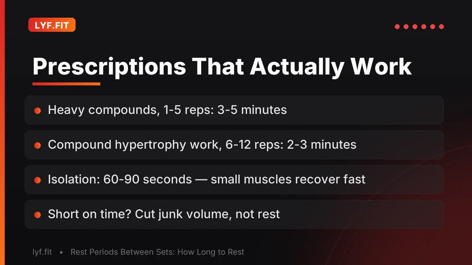 Prescriptions That Actually Work
