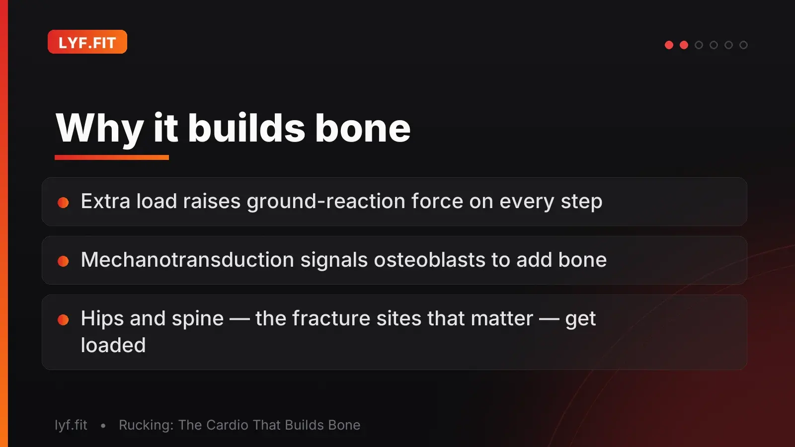 Why it builds bone