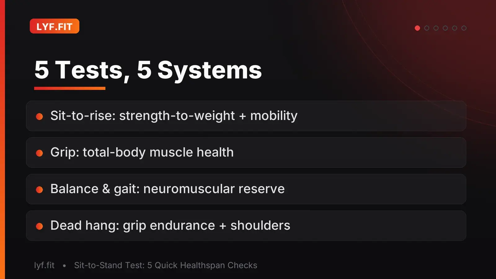 5 Tests, 5 Systems