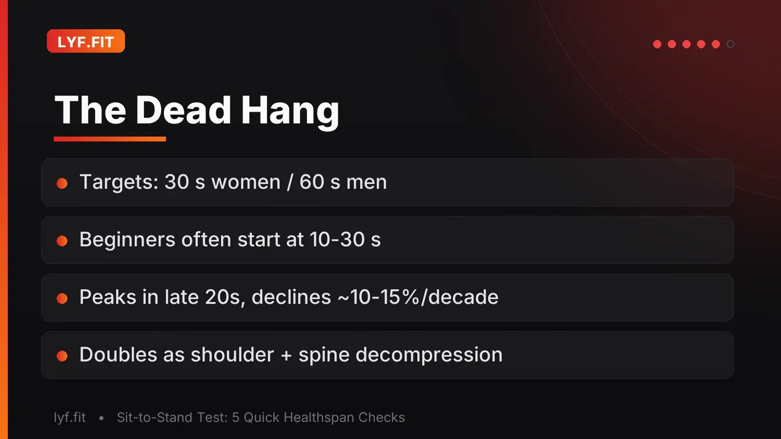 The Dead Hang