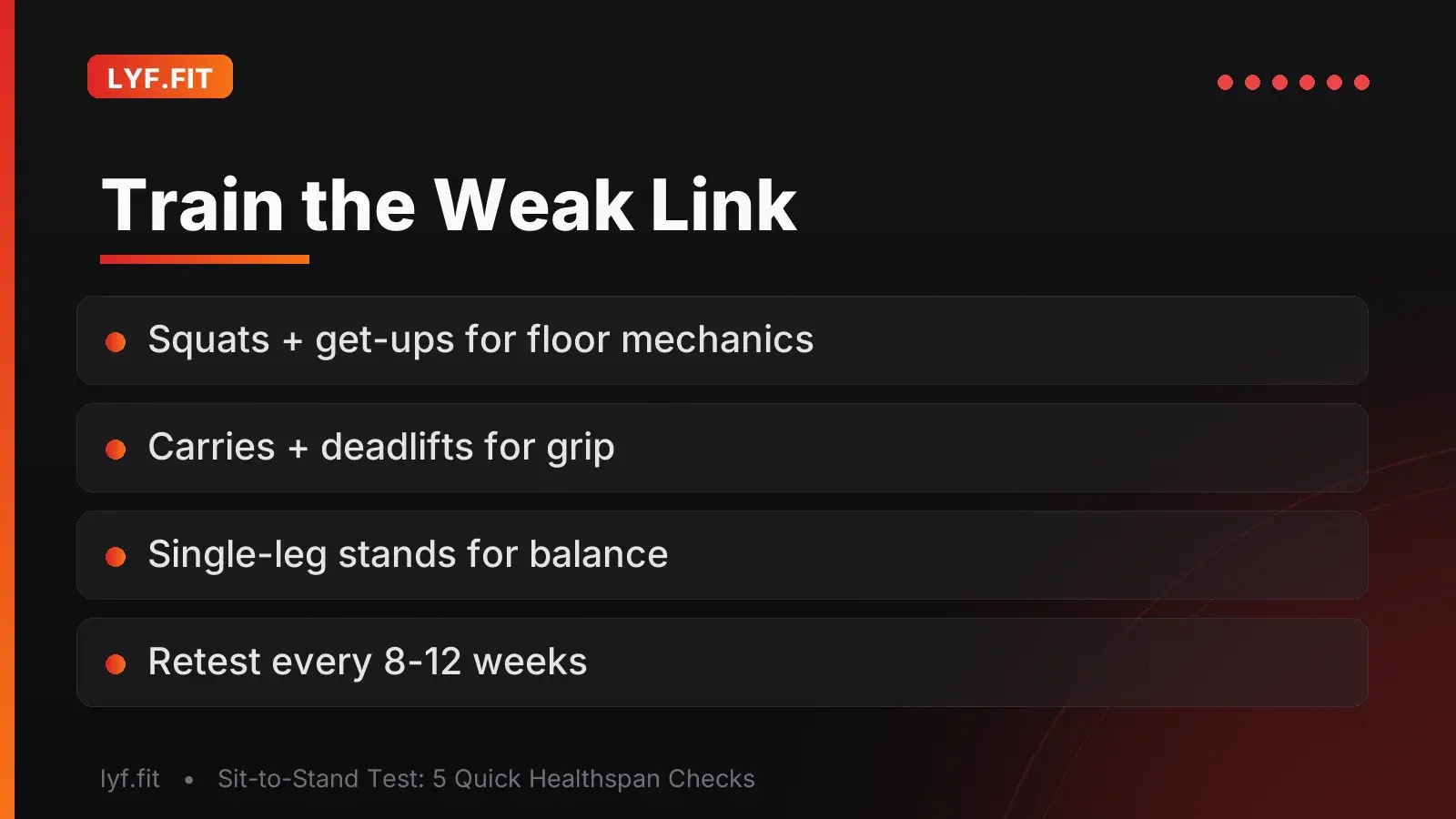 Train the Weak Link