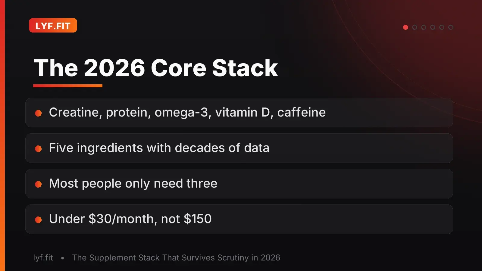 The 2026 Core Stack