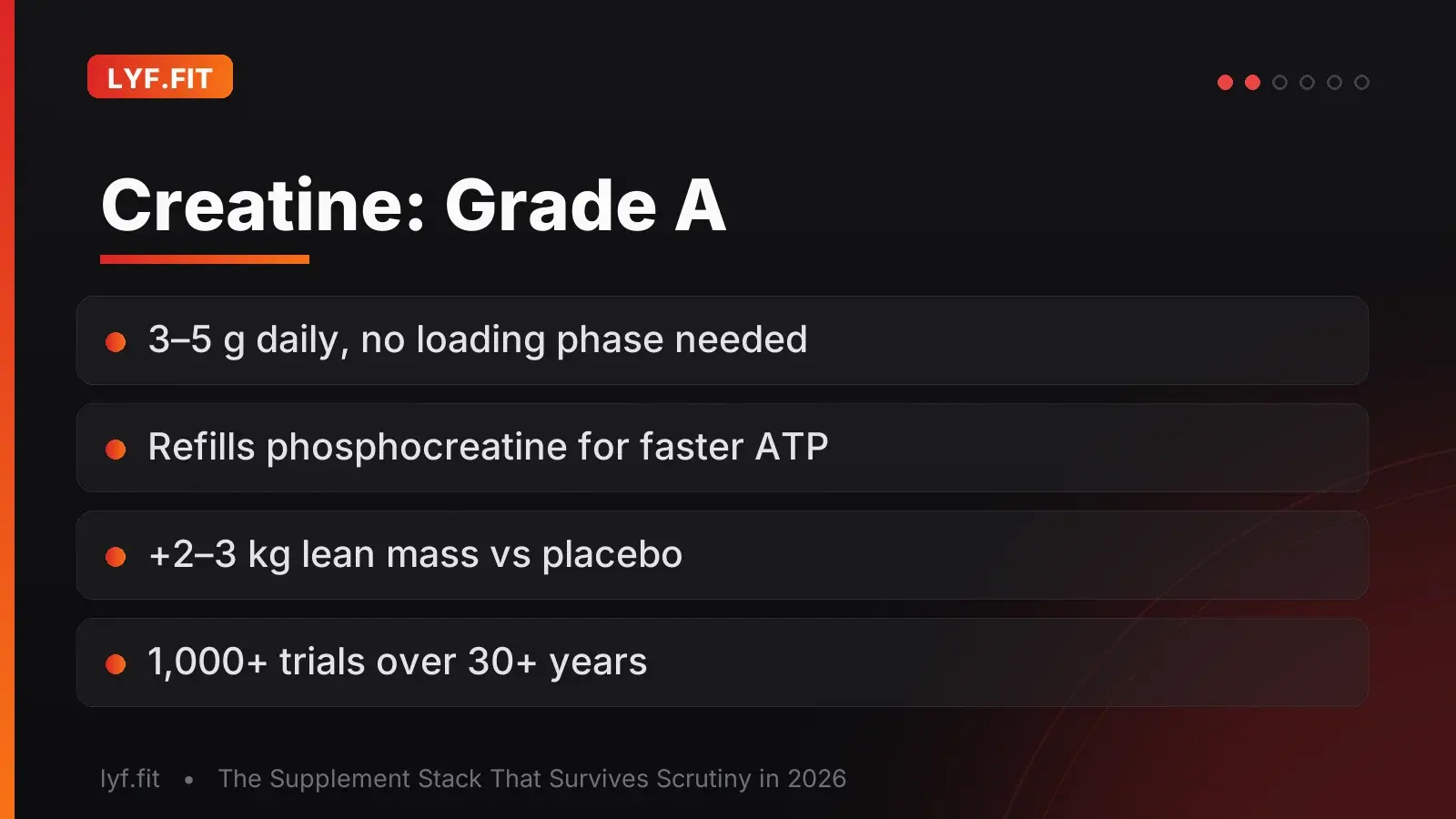 Creatine: Grade A