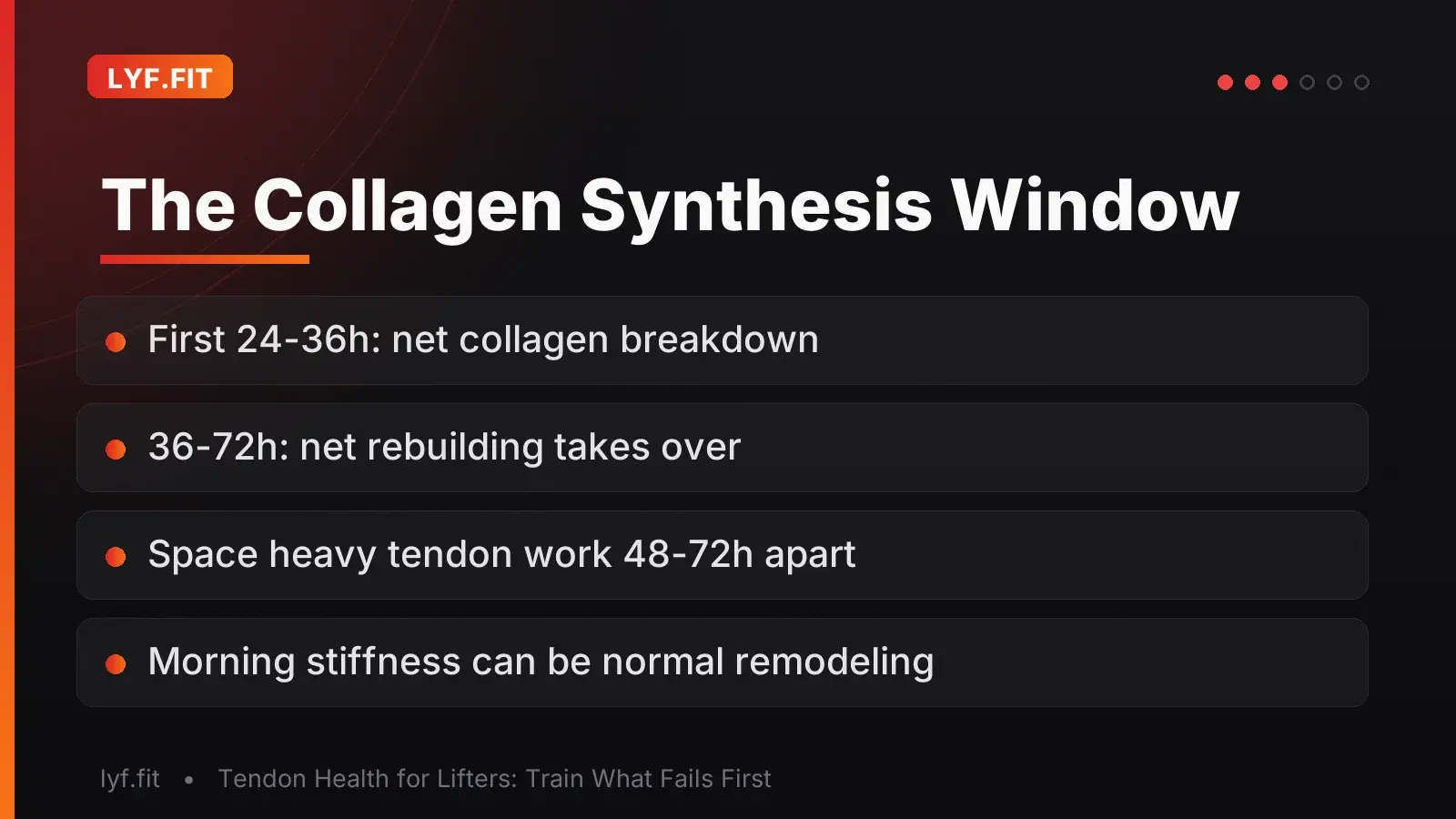 The Collagen Synthesis Window