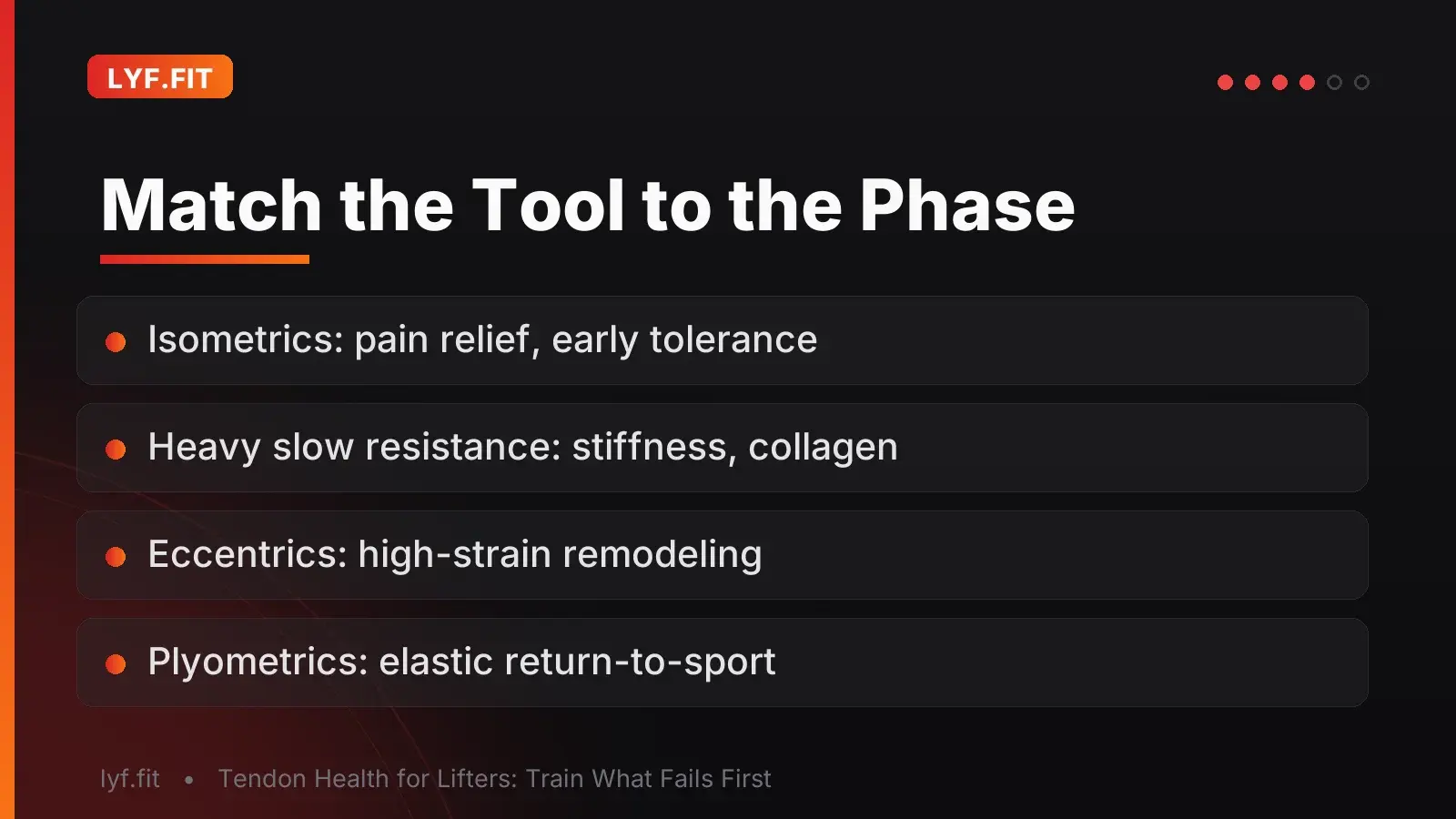 Match the Tool to the Phase
