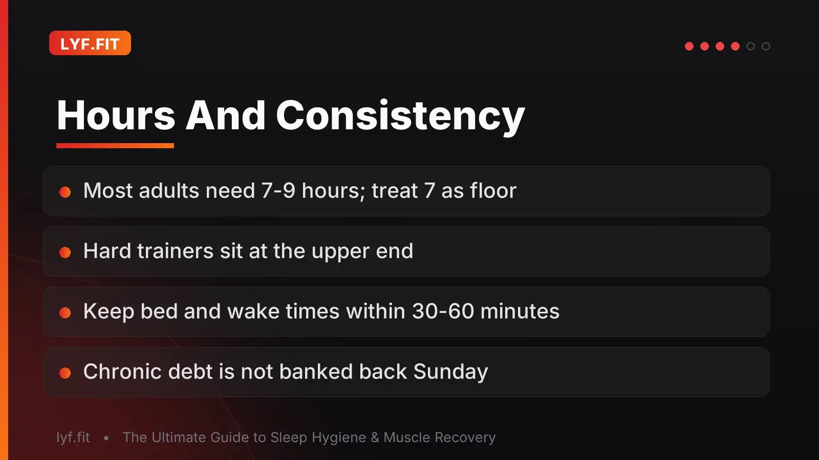 Slide on sleep quantity: 7 to 9 hours with 7 as a hard floor, upper end for hard trainers, a 30 to 60 minute consistency window, and a note that chronic debt cannot be repaid on weekends.
