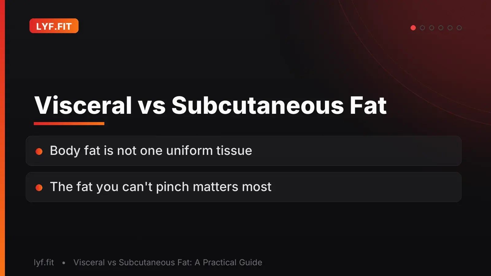 Title slide introducing the difference between visceral and subcutaneous body fat.