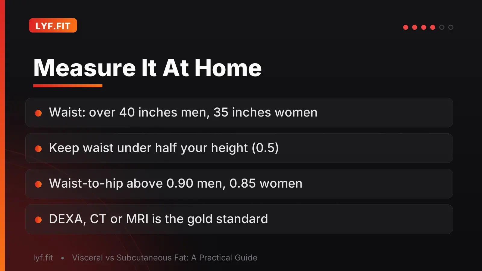 Slide listing home measurements for estimating visceral fat: waist circumference, waist-to-height ratio, waist-to-hip ratio, and clinical imaging.