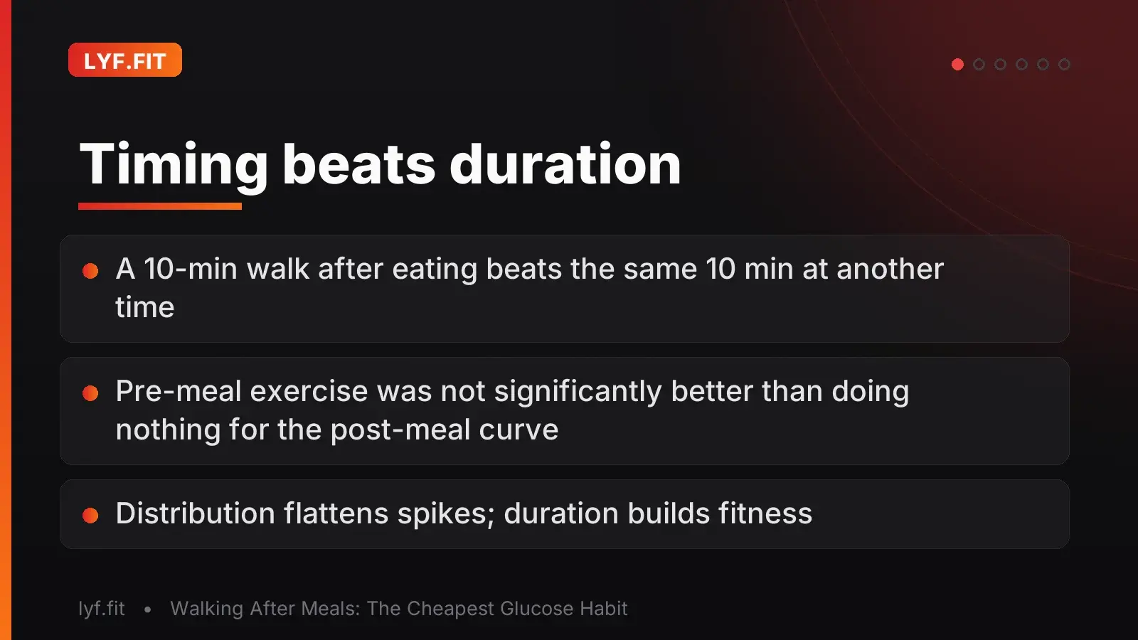 Timing beats duration