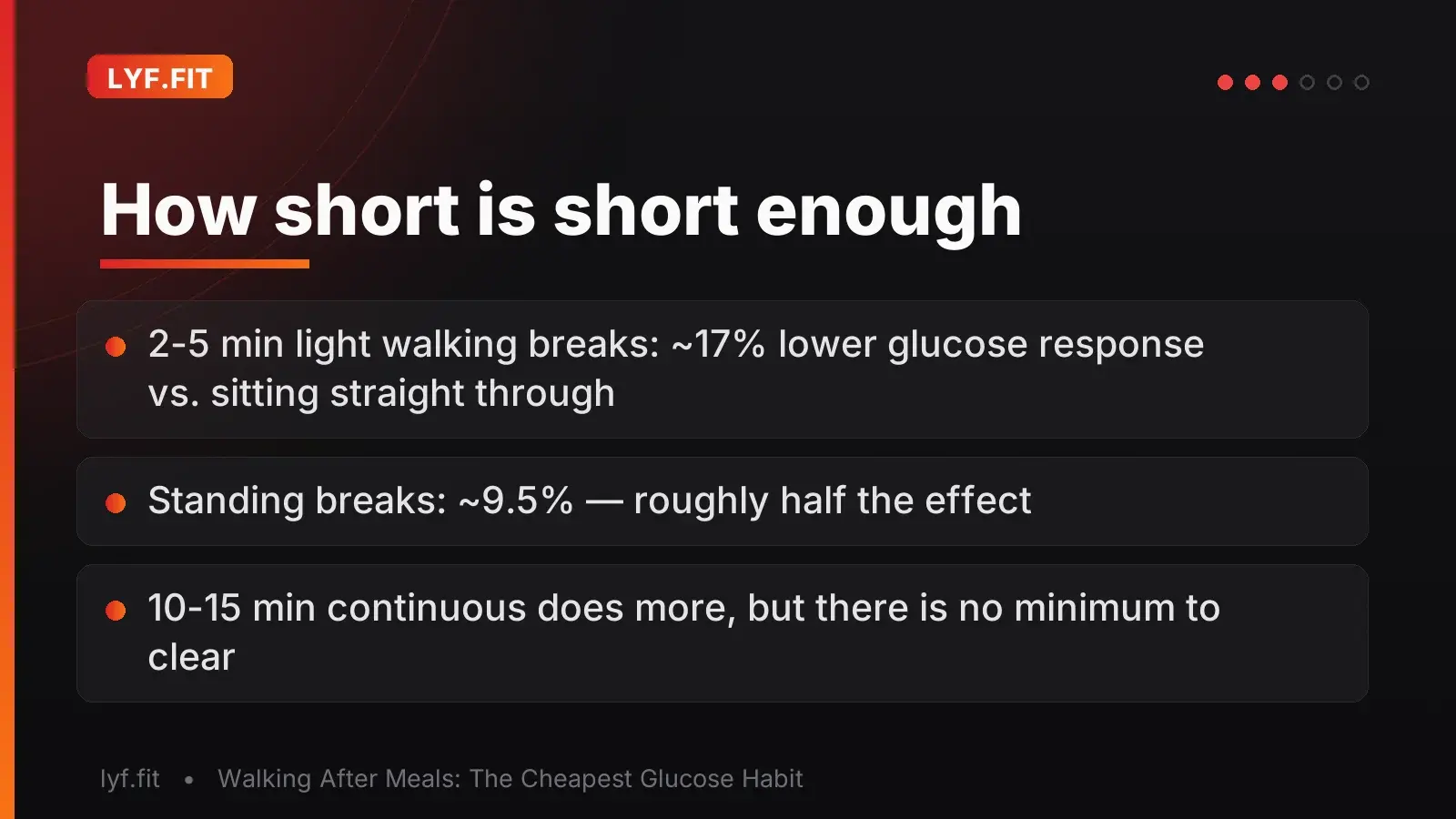 How short is short enough