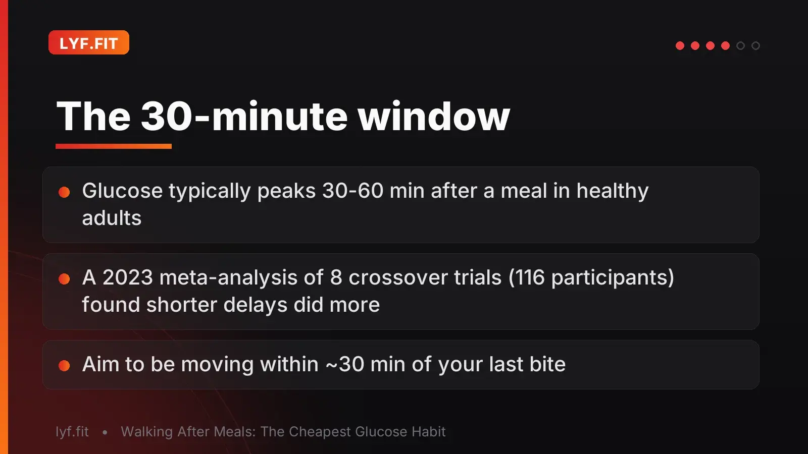 The 30-minute window
