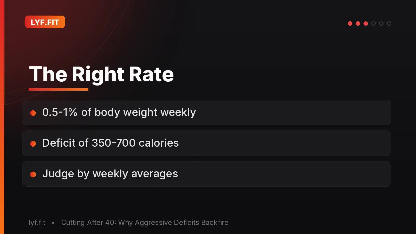 The Right Rate