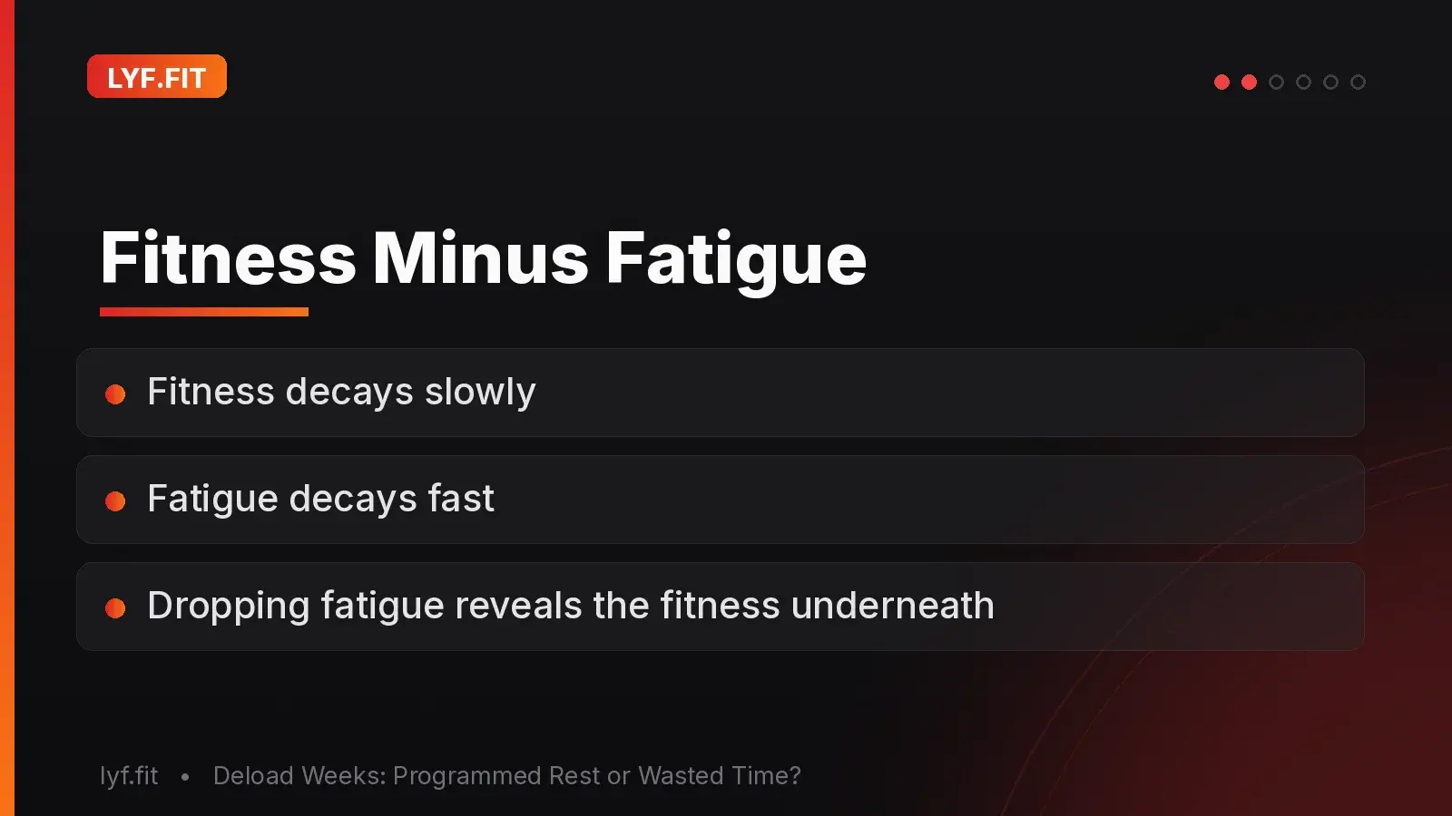 Fitness Minus Fatigue