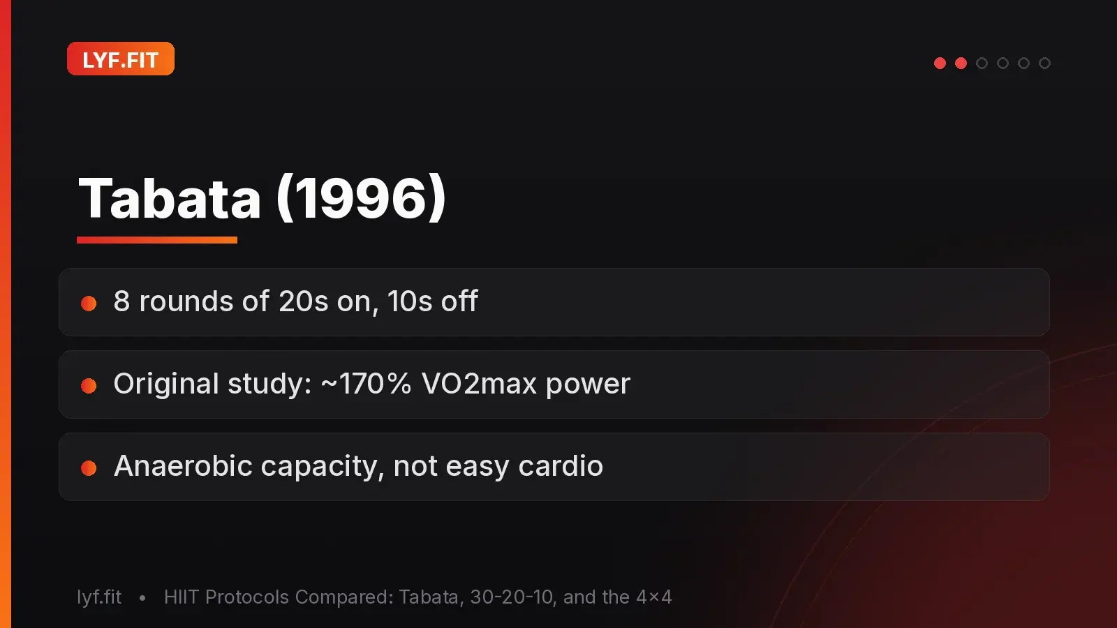 Tabata (1996)