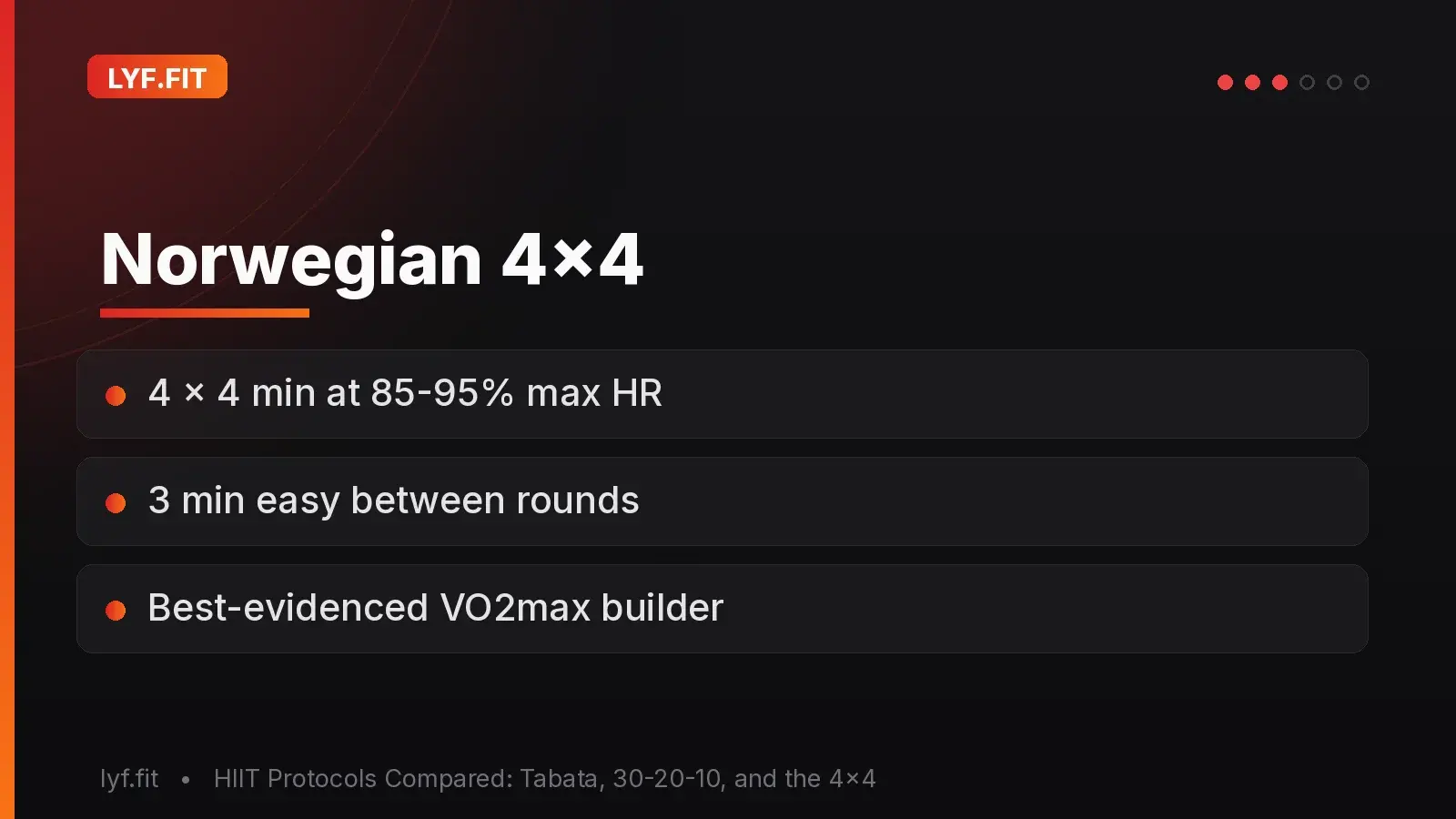 Norwegian 4x4