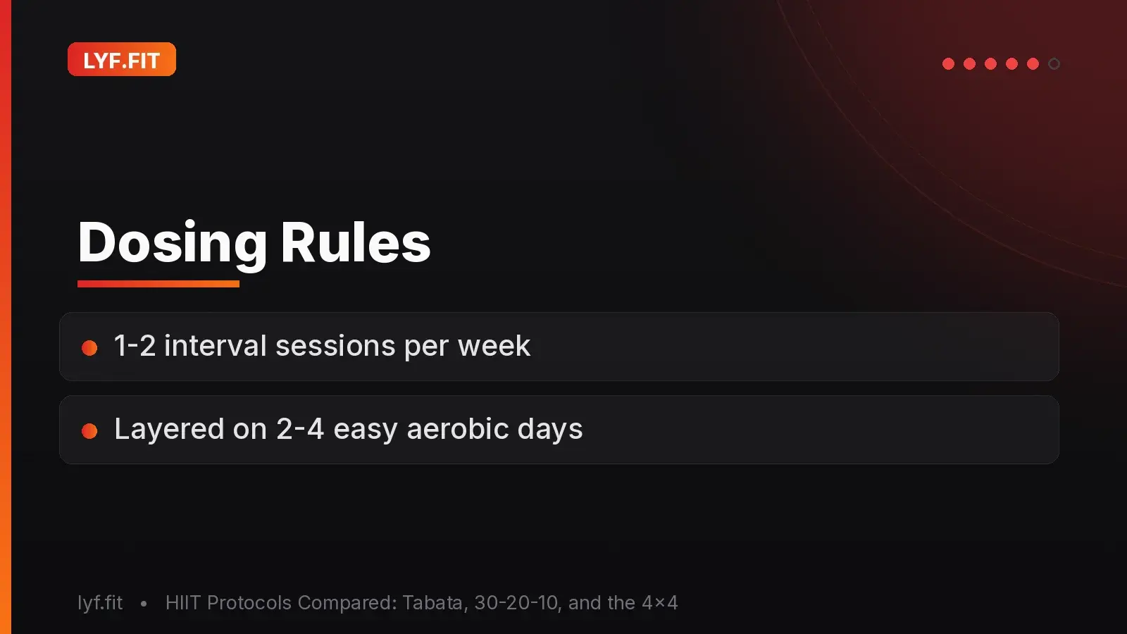 Dosing Rules