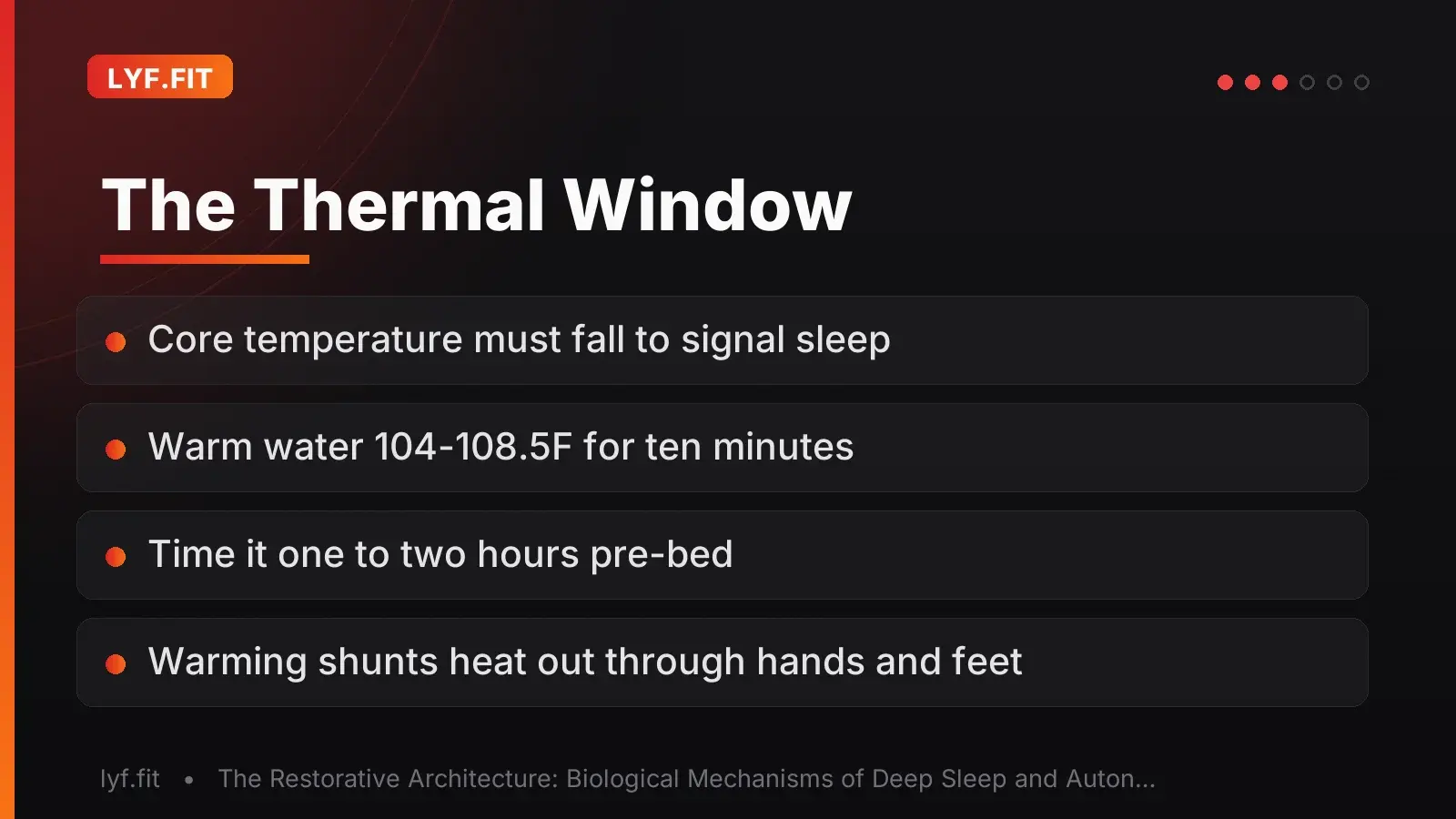 Slide explaining the passive body heating protocol and its water temperature, duration, and timing parameters.