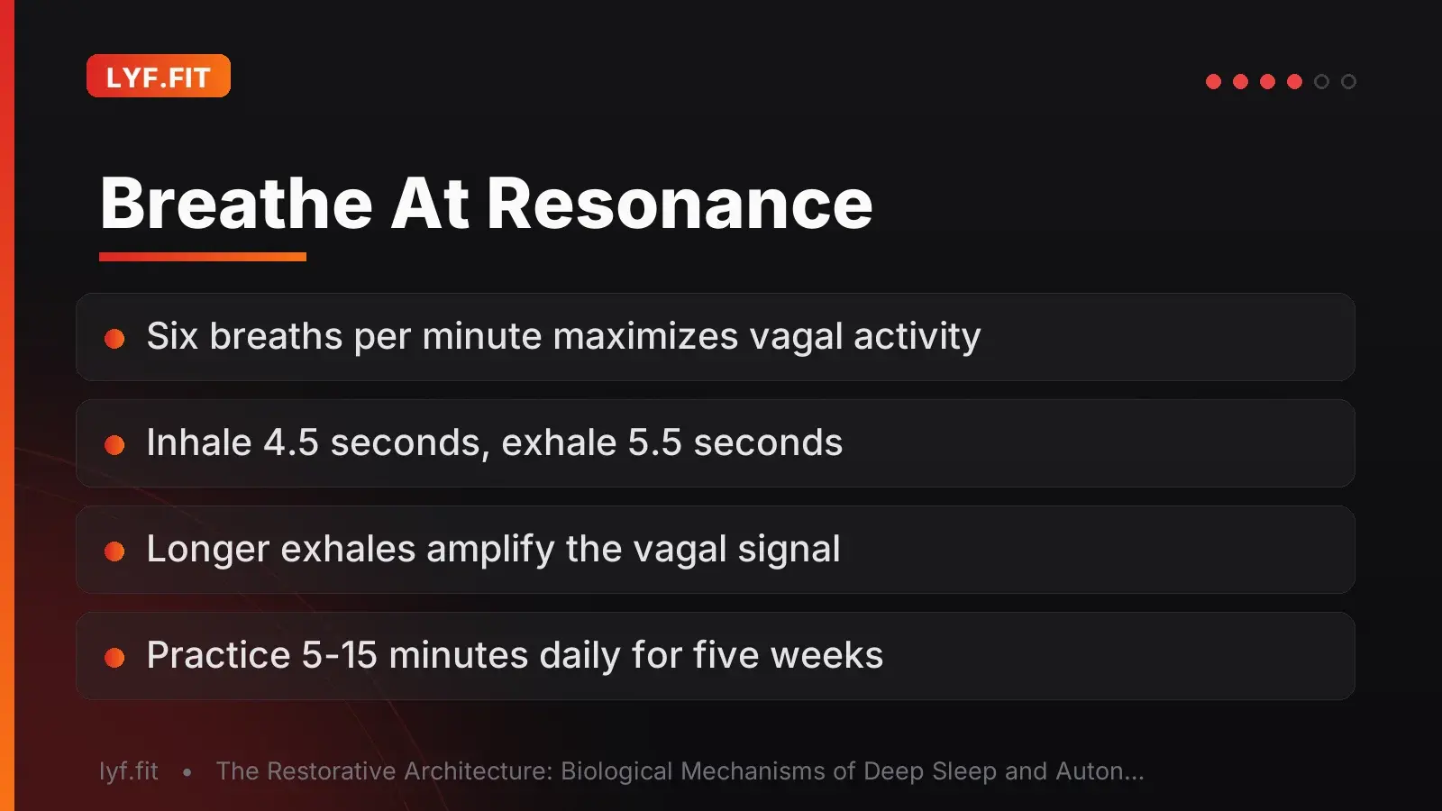 Slide outlining the resonance frequency breathing cadence and its recommended daily practice duration.