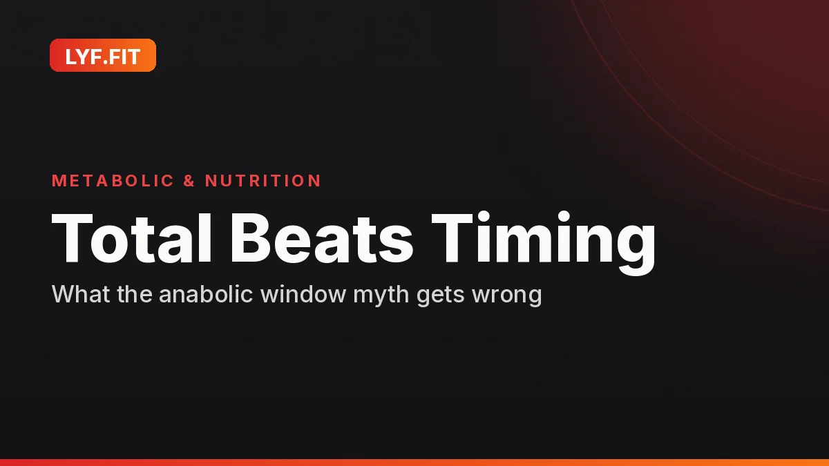 Protein Timing Myths: Does the Anabolic Window Matter?