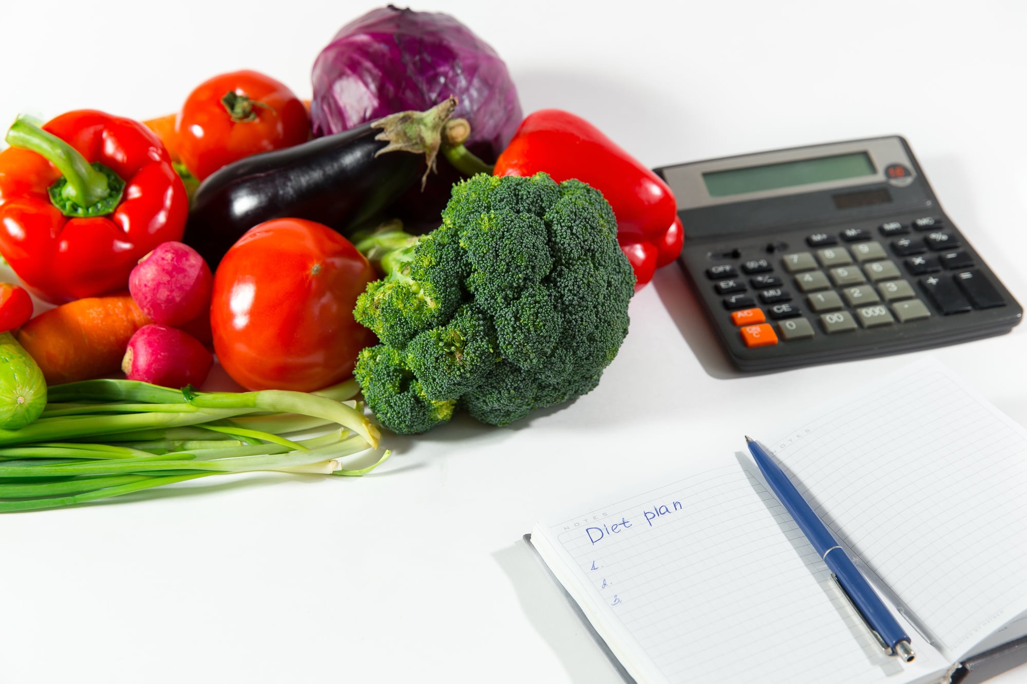 how to count macros